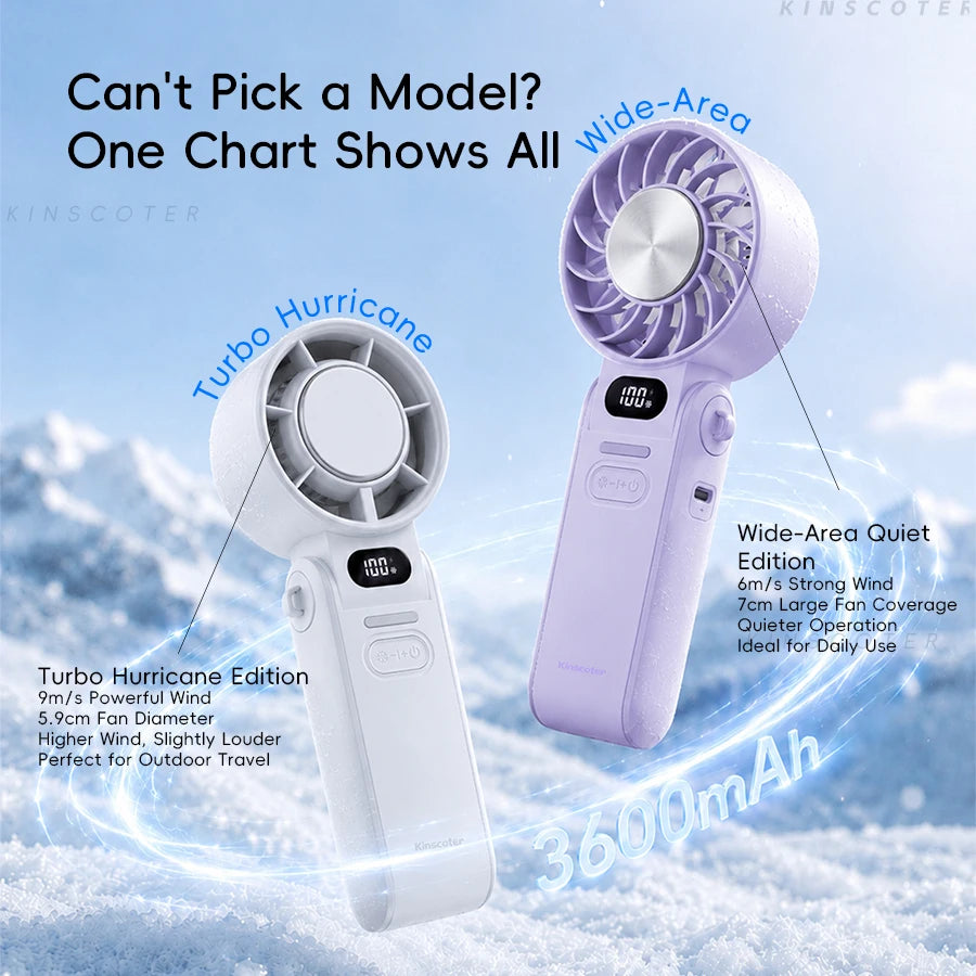High-Speed Rechargeable Handheld Fan with 3600mAh Battery, Adjustable Wind Speeds, and Mini Foldable Design