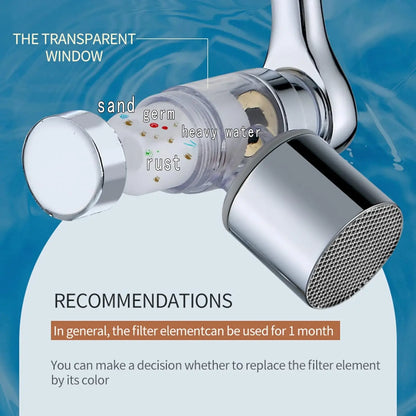 VIP Link Universal 1080° Rotation Faucet Extender with Filter Tap Aerator 2 Modes Splash Filter Faucet Extender