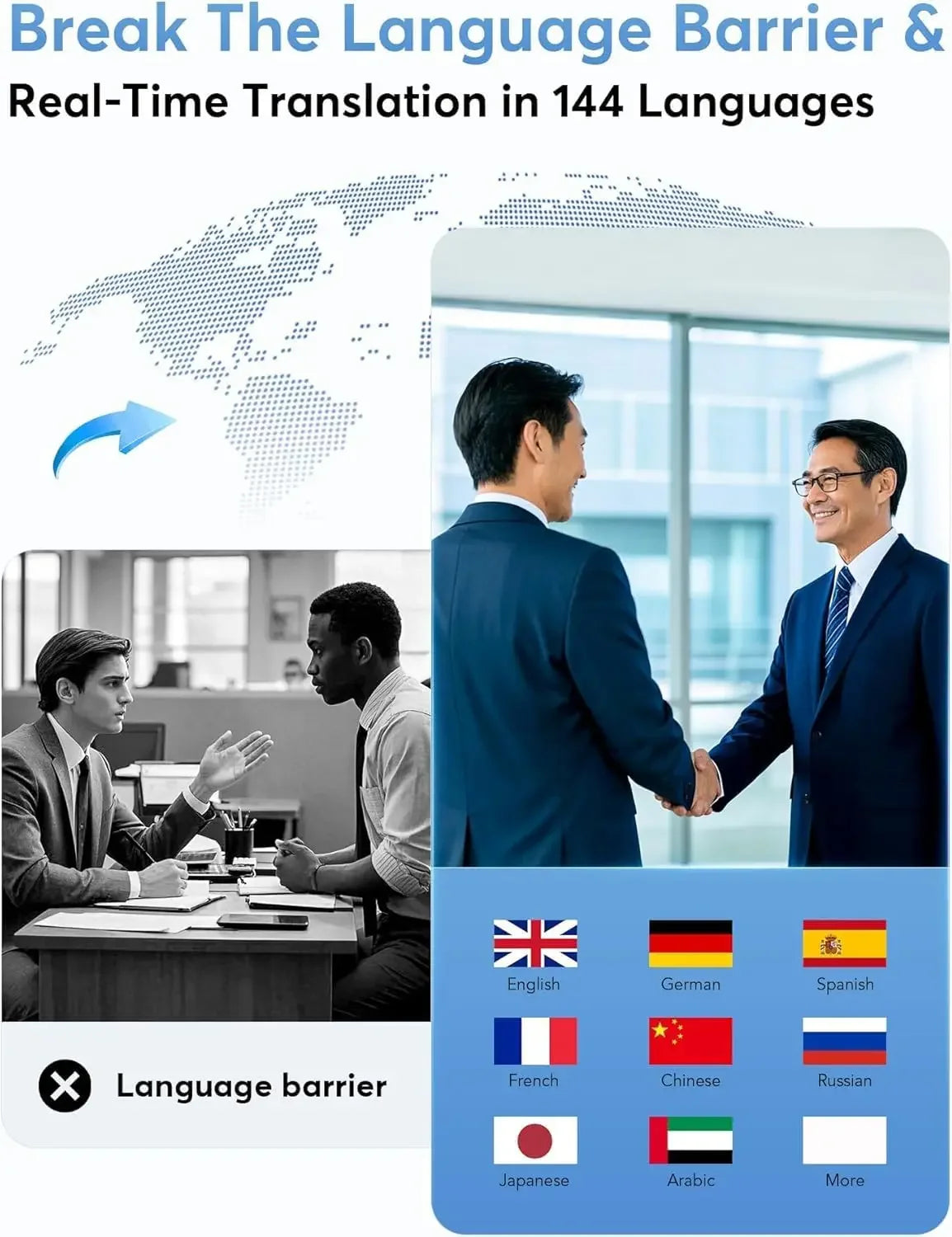 UYUXO AI Language Translation Earbuds Real Time OWS Headphones Translator 144 Languages & Accents for Business Travel Learning
