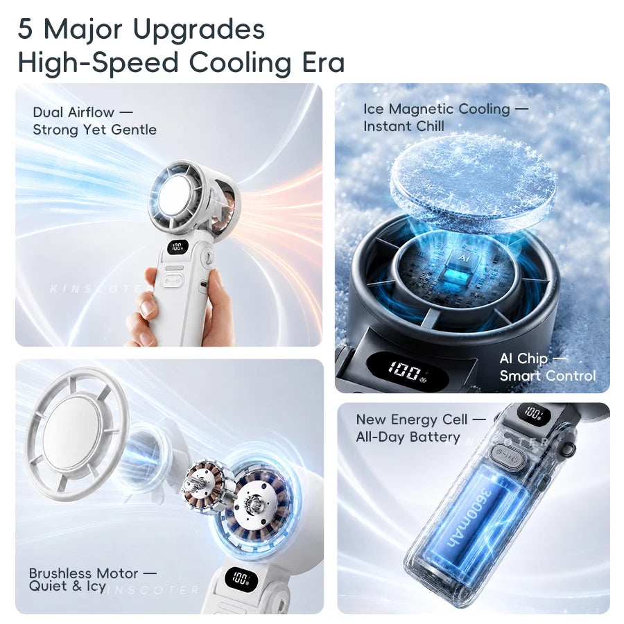 High-Speed Rechargeable Handheld Fan with 3600mAh Battery, Adjustable Wind Speeds, and Mini Foldable Design
