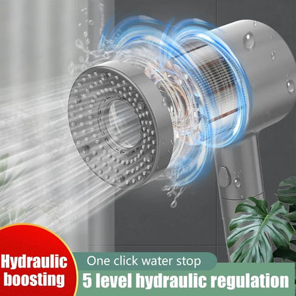 5 Mode Adjustable Shower Head Large Flow Filter Showerhead High Pressure Water Saving Mixer Shower Nozzle Bathroom Accessories